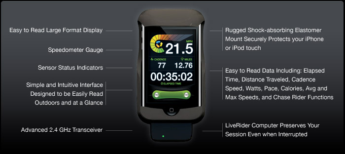 LiveRider-system-features