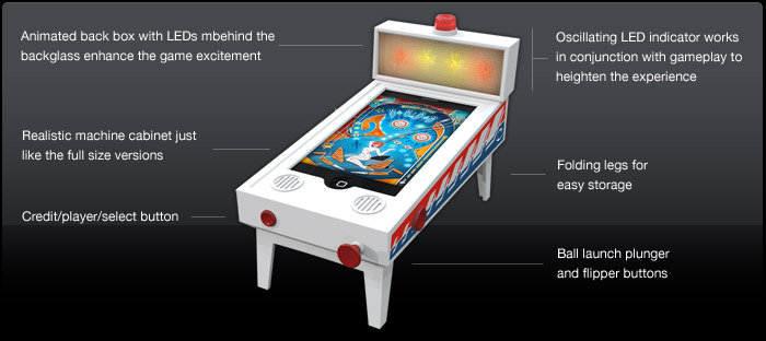 Pinball-system-features